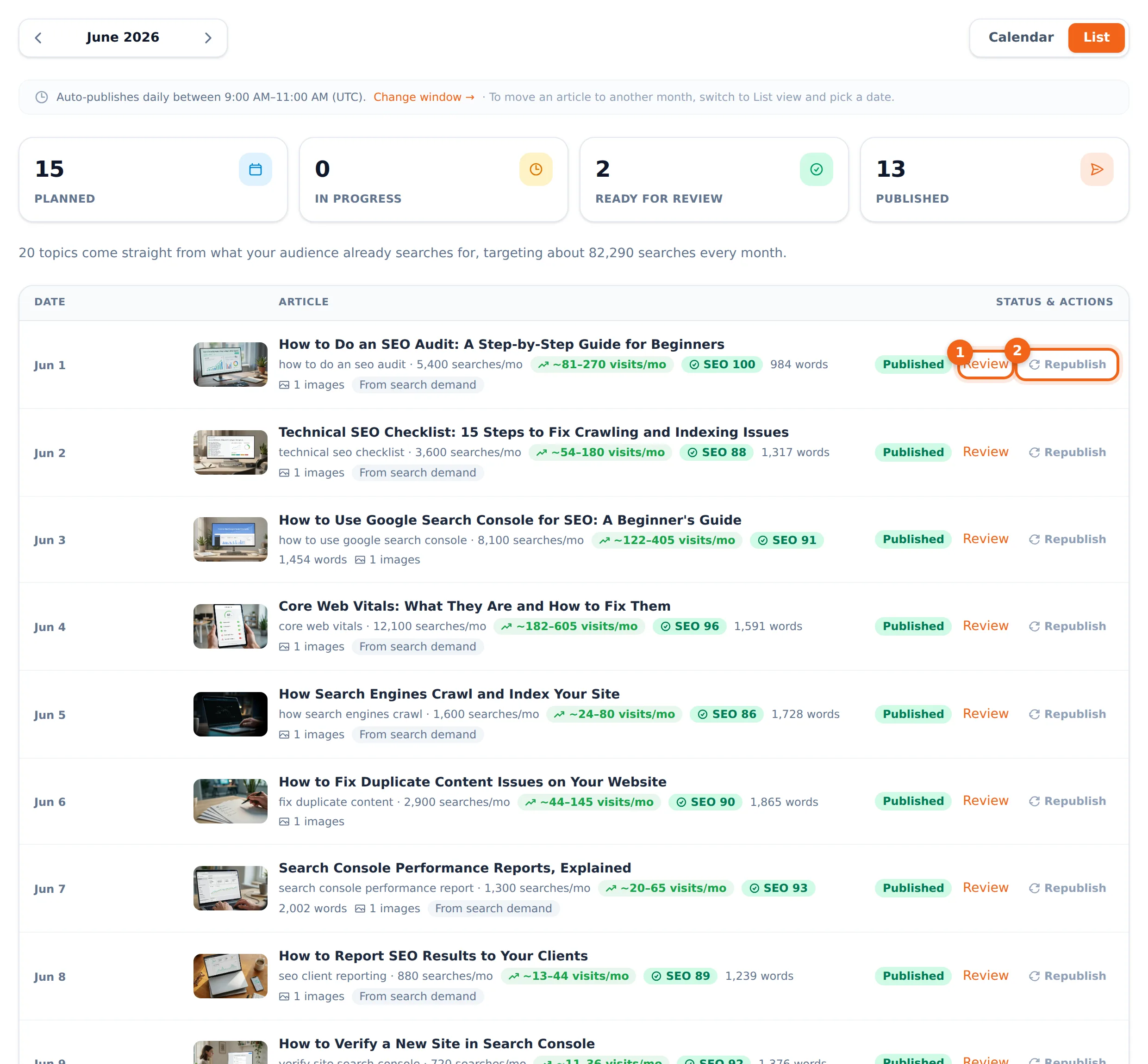 List view of the calendar with per-article actions