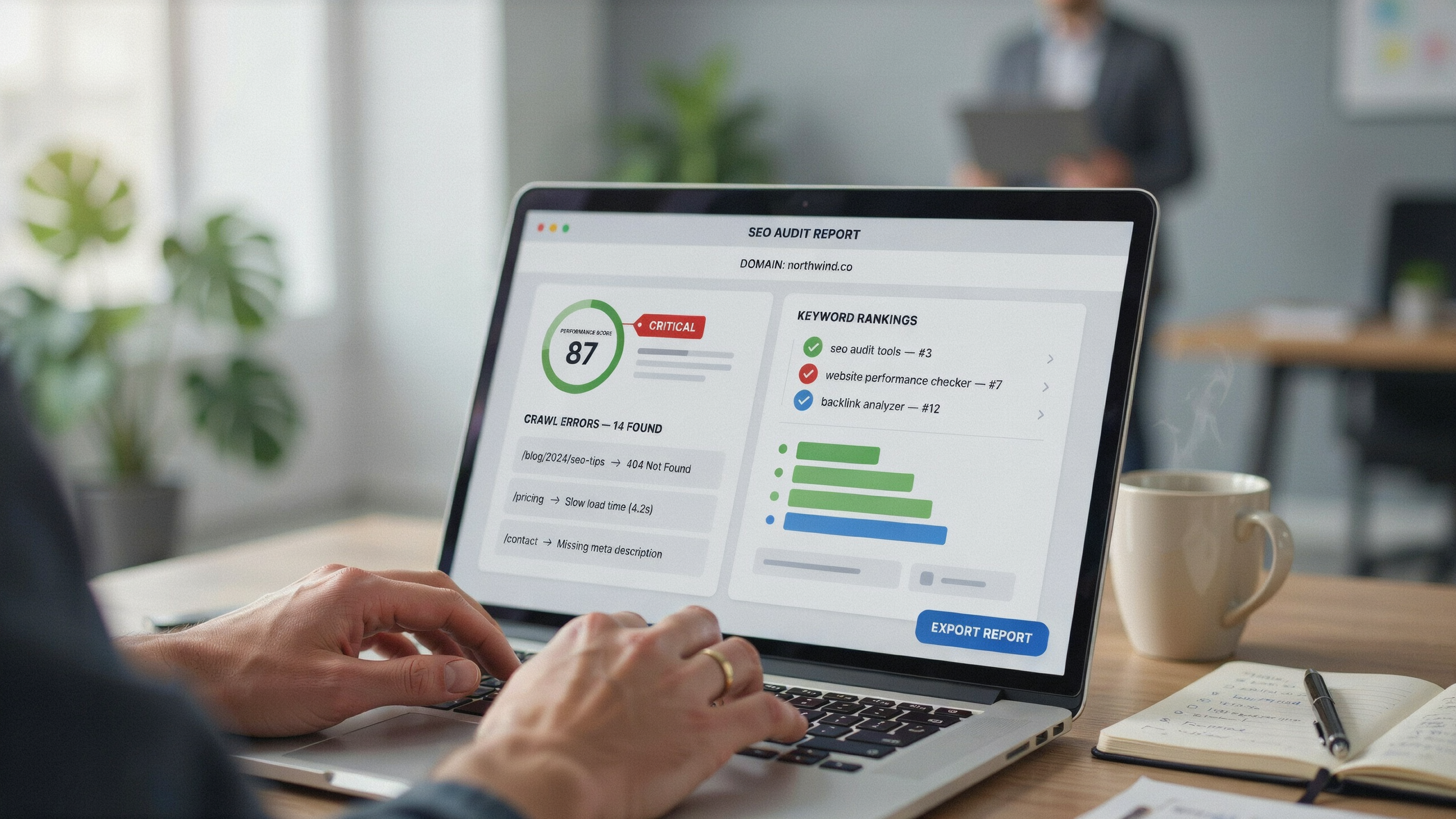 branded seo reports